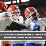 College Football Rankings for Week 8 Teams 51 to 75, including Army, Florida, and North Carolina