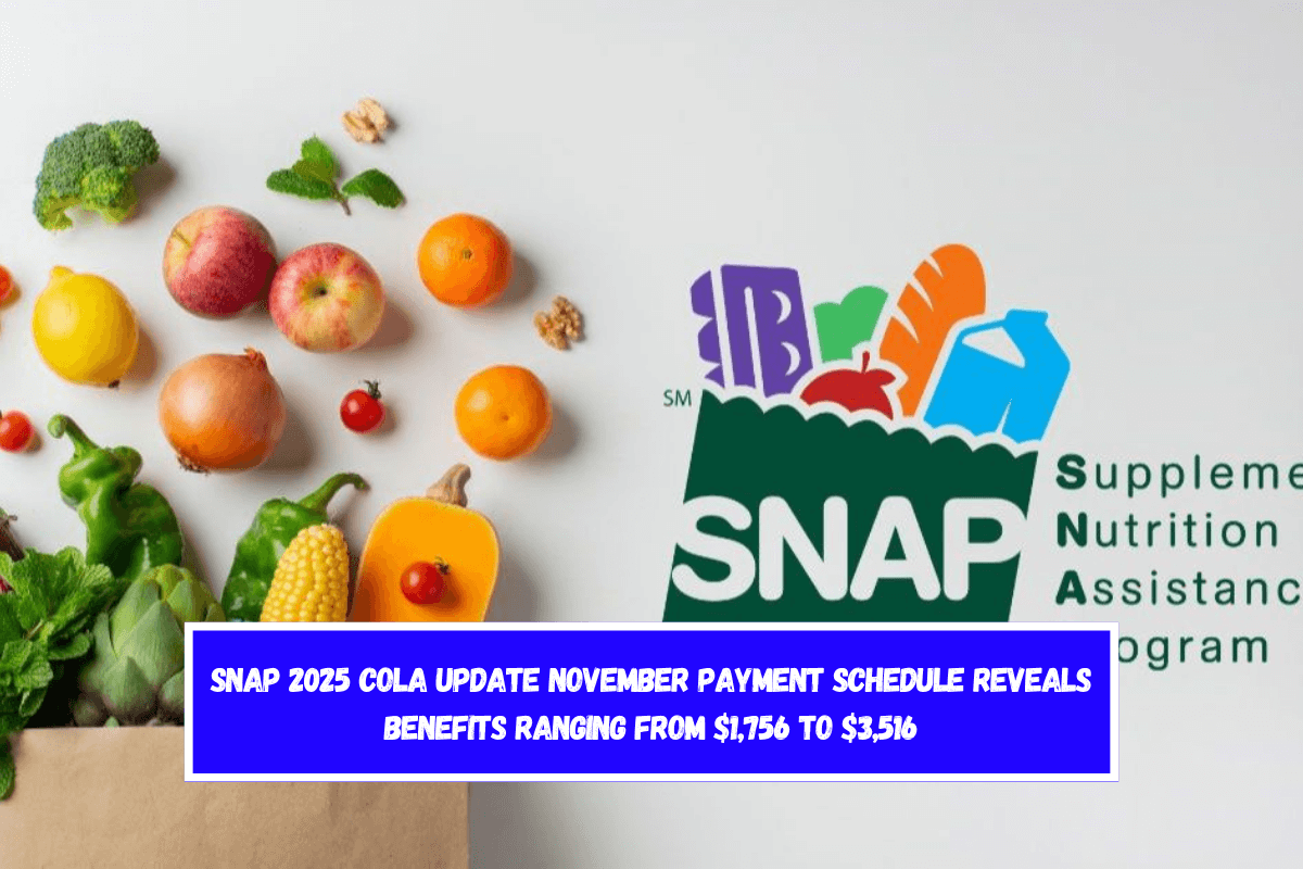 SNAP 2025 COLA Update November Payment Schedule Reveals Benefits Ranging from $1,756 to $3,516