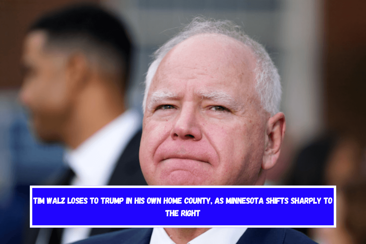 Tim Walz loses to Trump in his own home county, as Minnesota shifts sharply to the right