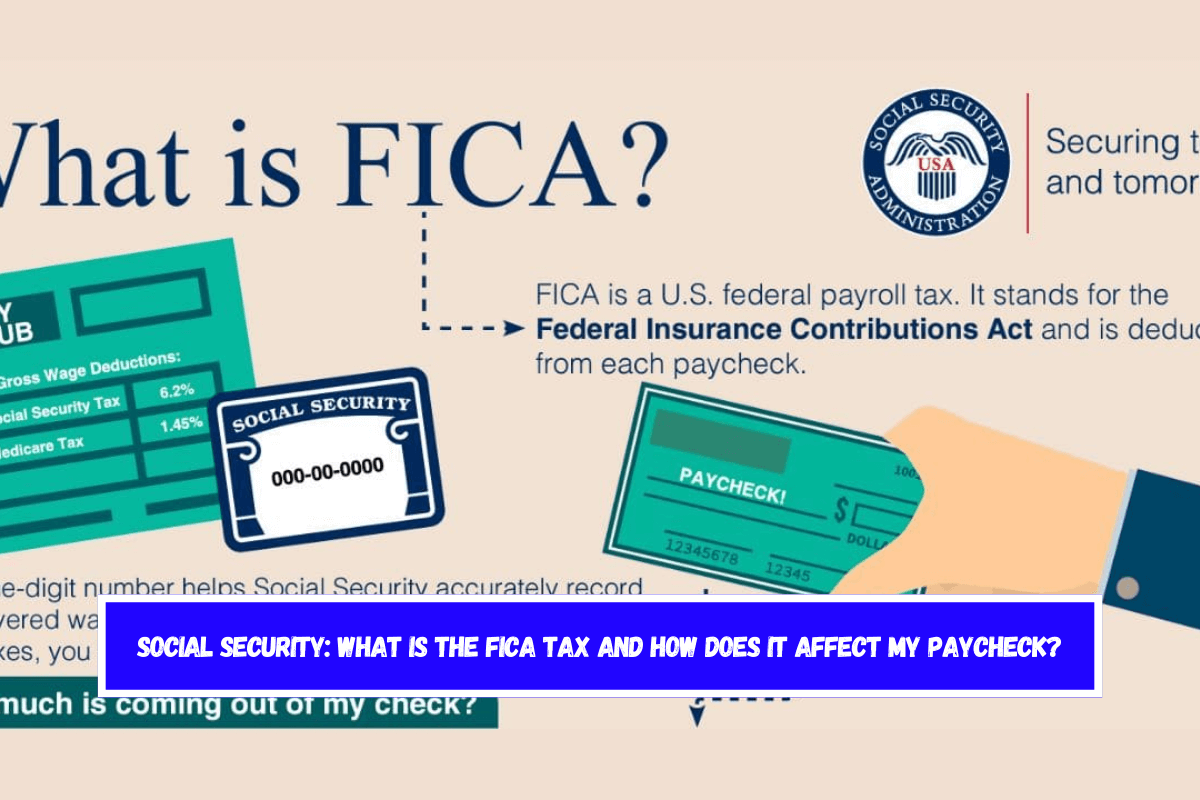 Social Security What is the FICA tax and how does it affect my paycheck